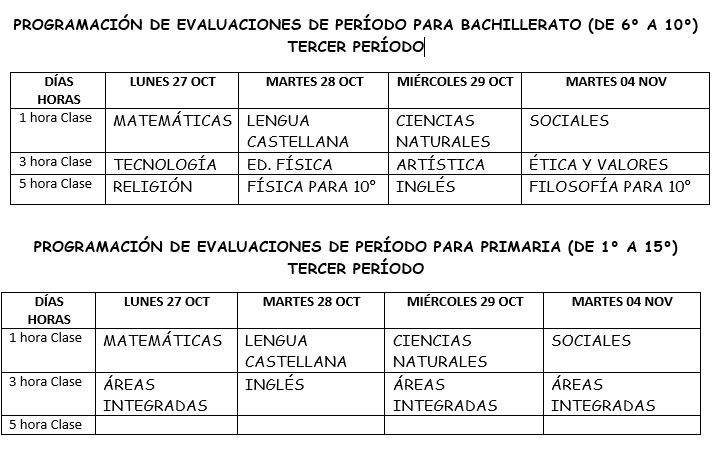 Programación Evaluaciones Periodo III